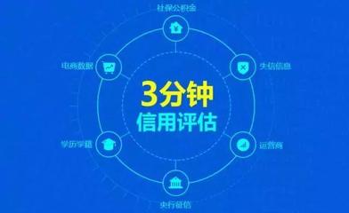 互聯(lián)網(wǎng)技術(shù)如何助力中國征信快速發(fā)展——以電子商務(wù)平臺開發(fā)及運(yùn)營為例