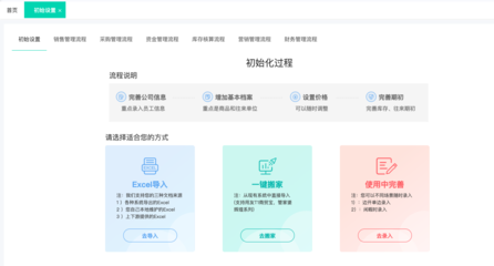 黔東南電商進貨出貨系統 電子商務平臺開發及運營策略